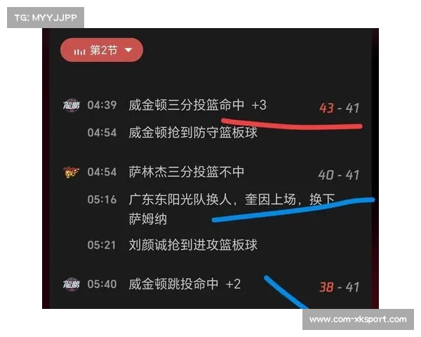 外援职业态度成双刃剑：萨林杰玩手机事件折射管理难题